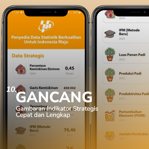 GANCANG