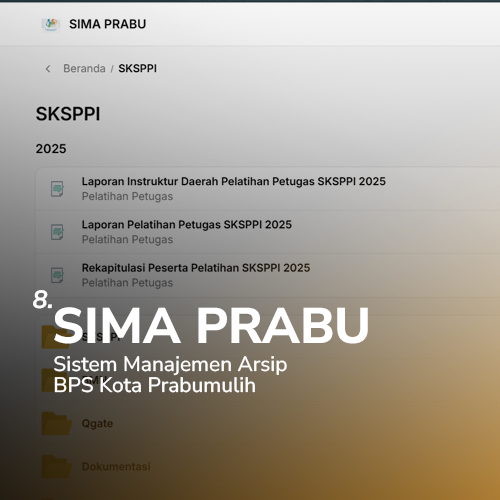 SIMA PRABU